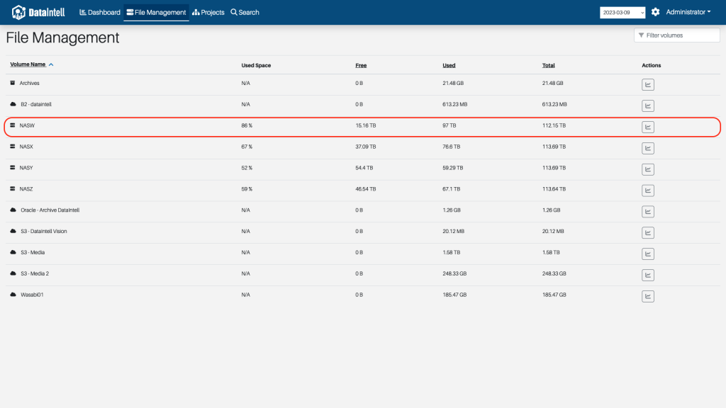DataManagementDocumentation_P5_ArchiveFileManagement.png