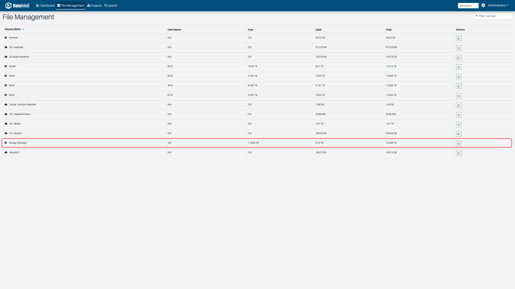 DataManagementDocumentation_StorNext_FileManagement.png
